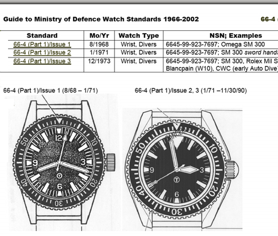 MWC 24 Jewel 1980 Pattern 300m Automatic Military Divers Watch with Sapphire Crystal and Ceramic Bezel on a Matching Stainless Steel Bracelet (With Date)